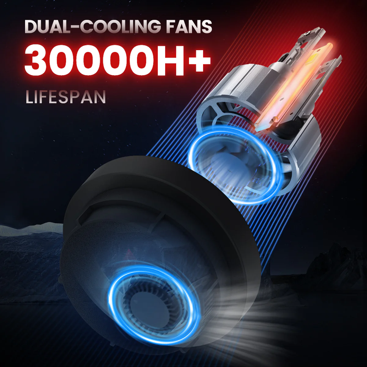 Fit for 2013-2016 Ford Escape Custom H11 9005 LED Bulbs with Dust Cover | Pro-DC Series - Image 5