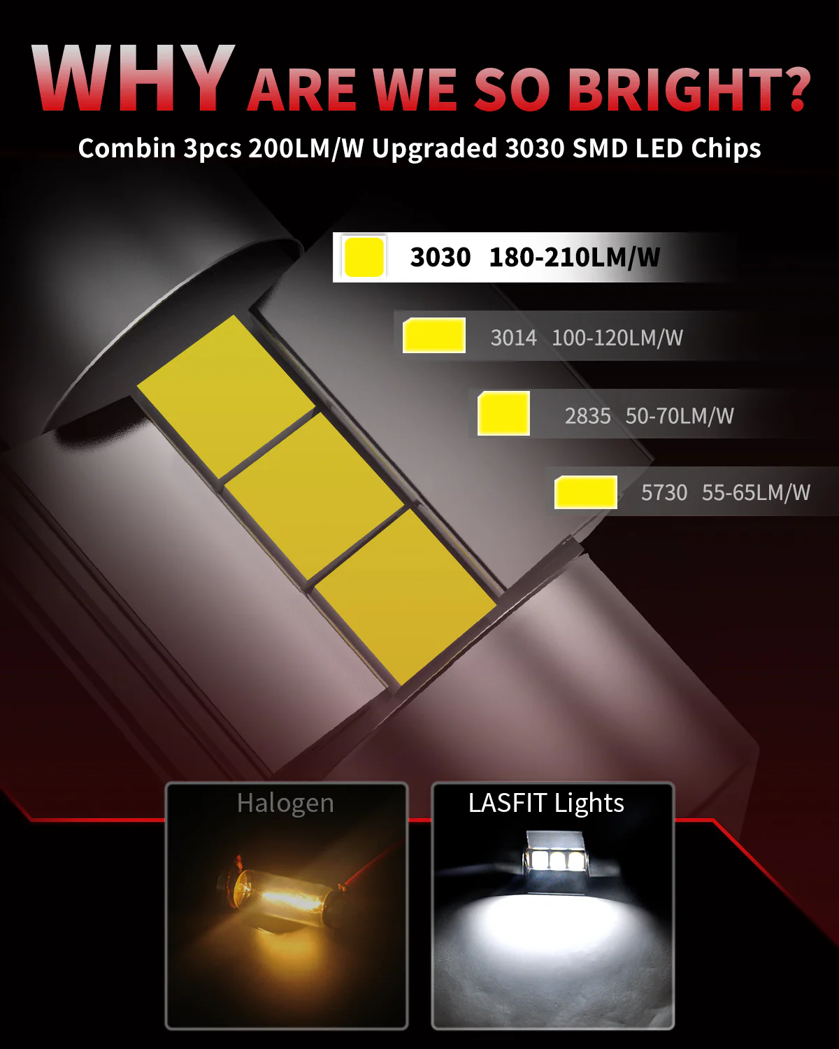 Fit for 2018-2019 Toyota C-HR LED Bulbs 9012 Exterior Interior Lights - Image 39