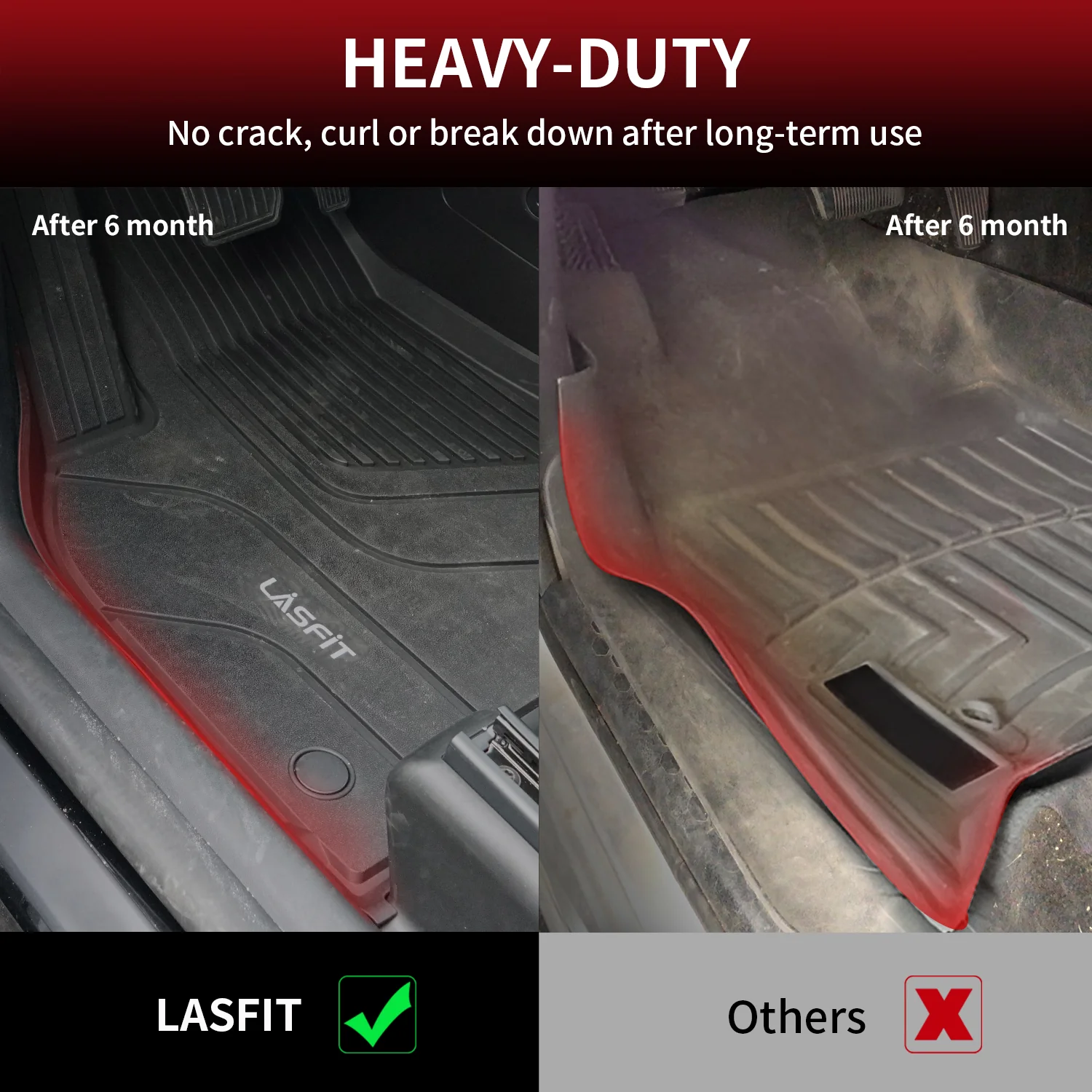 Fit for 2021-2024 Tesla Model S Custom Floor Mats or Frunk & Trunk Well & Cargo Mats - Image 7