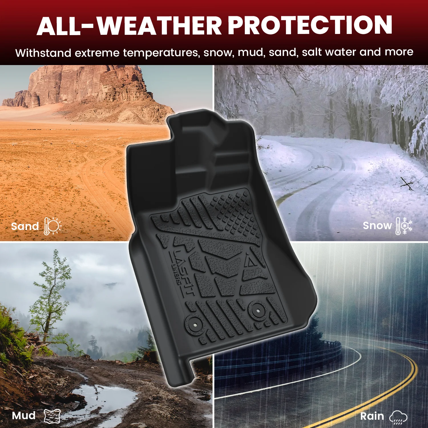 Fit for 2024-2026 Ford Ranger TPE Floor Mats, Fit Carpet Floor Only - Image 7
