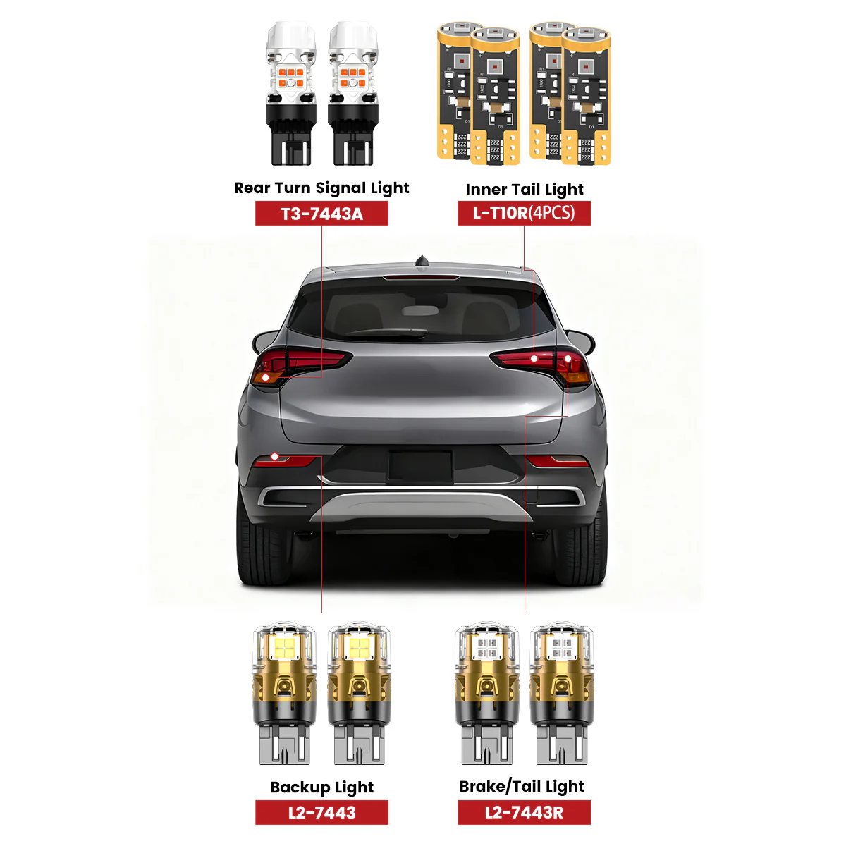 Fit for 2024-2025 Buick Encore GX LED Bulbs Upgrade | Tested and Verified