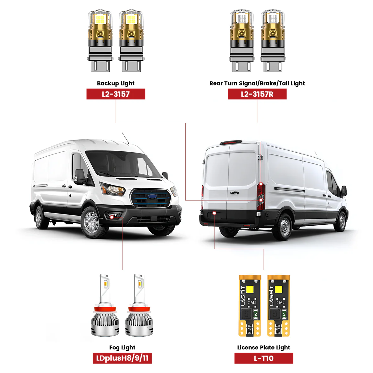 Fit for 2024-2025 Ford E-Transit LED Bulbs Upgrade | Tested and Verified