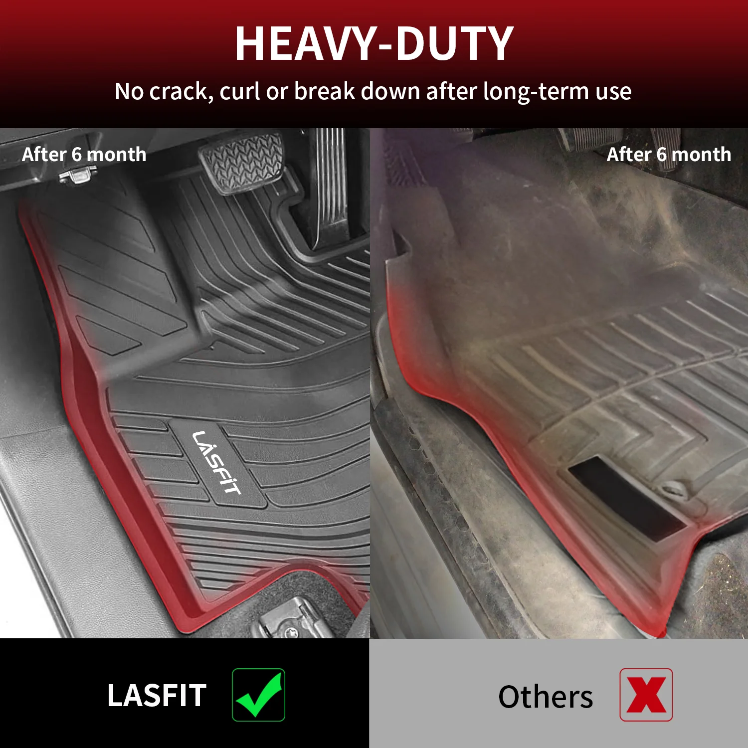 Fit for 2024-2026 Toyota Grand Highlander Floor Mats or Cargo Mat, Fit Gas & Hybrid, Not fit 2024 Toyota Grand Highlander XLE 7-seater - Image 17