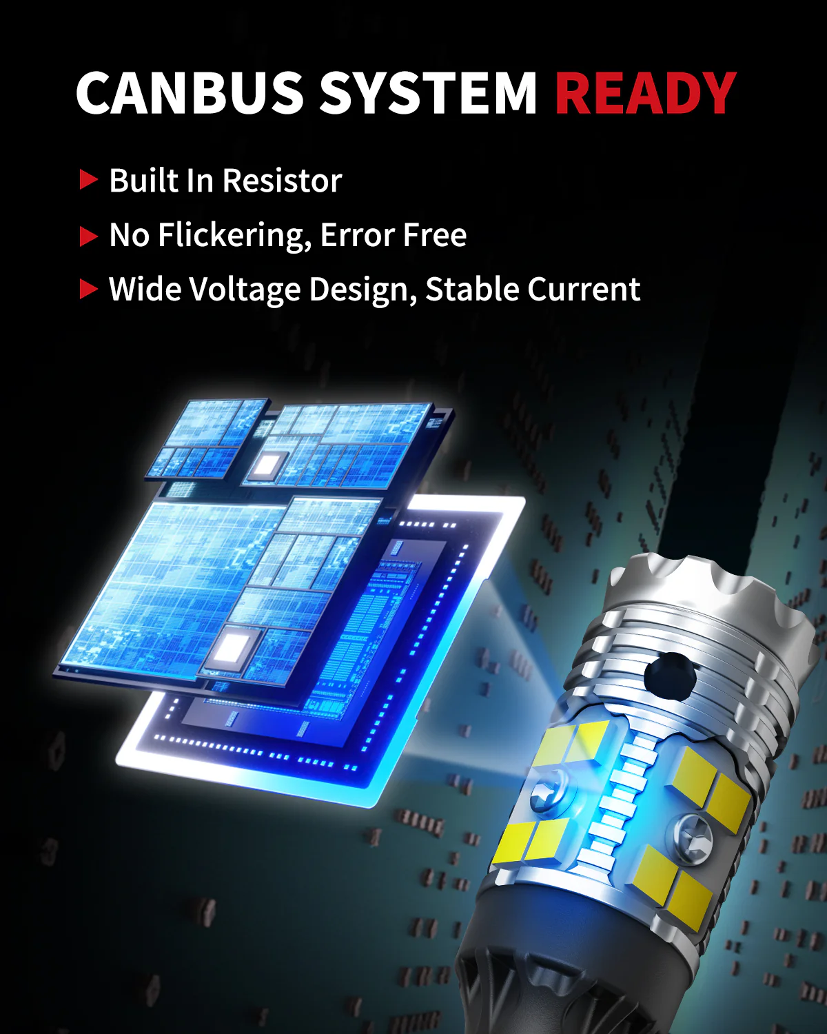 Fit for 2025-2026 Ram 1500 LED Exterior Lights Upgrade | Tested and Verified - Image 15