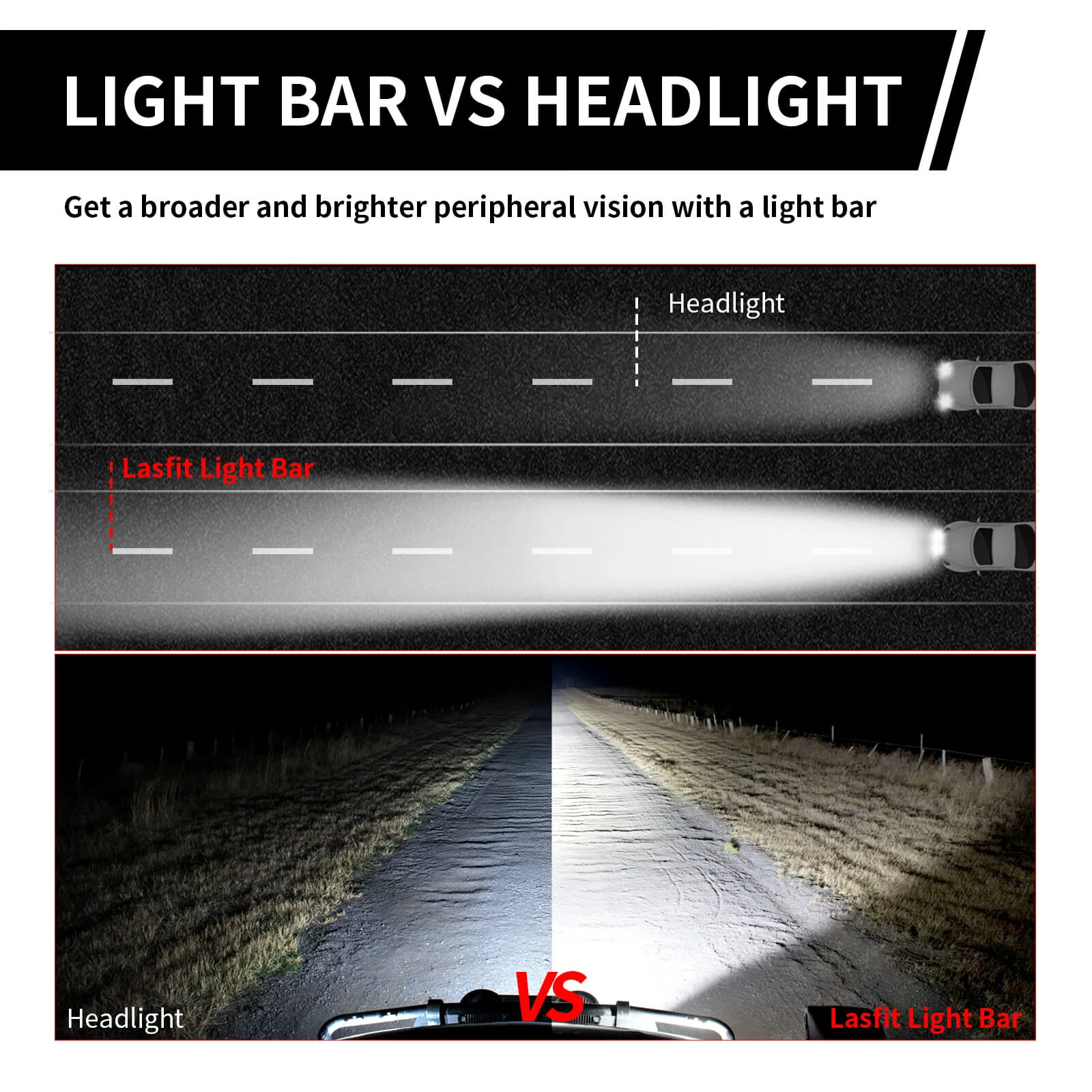 52 Inch Off-Road LED Light Bars Roof Windshield Rear Combo Flood Spot Single Row - LASFIT - Image 10