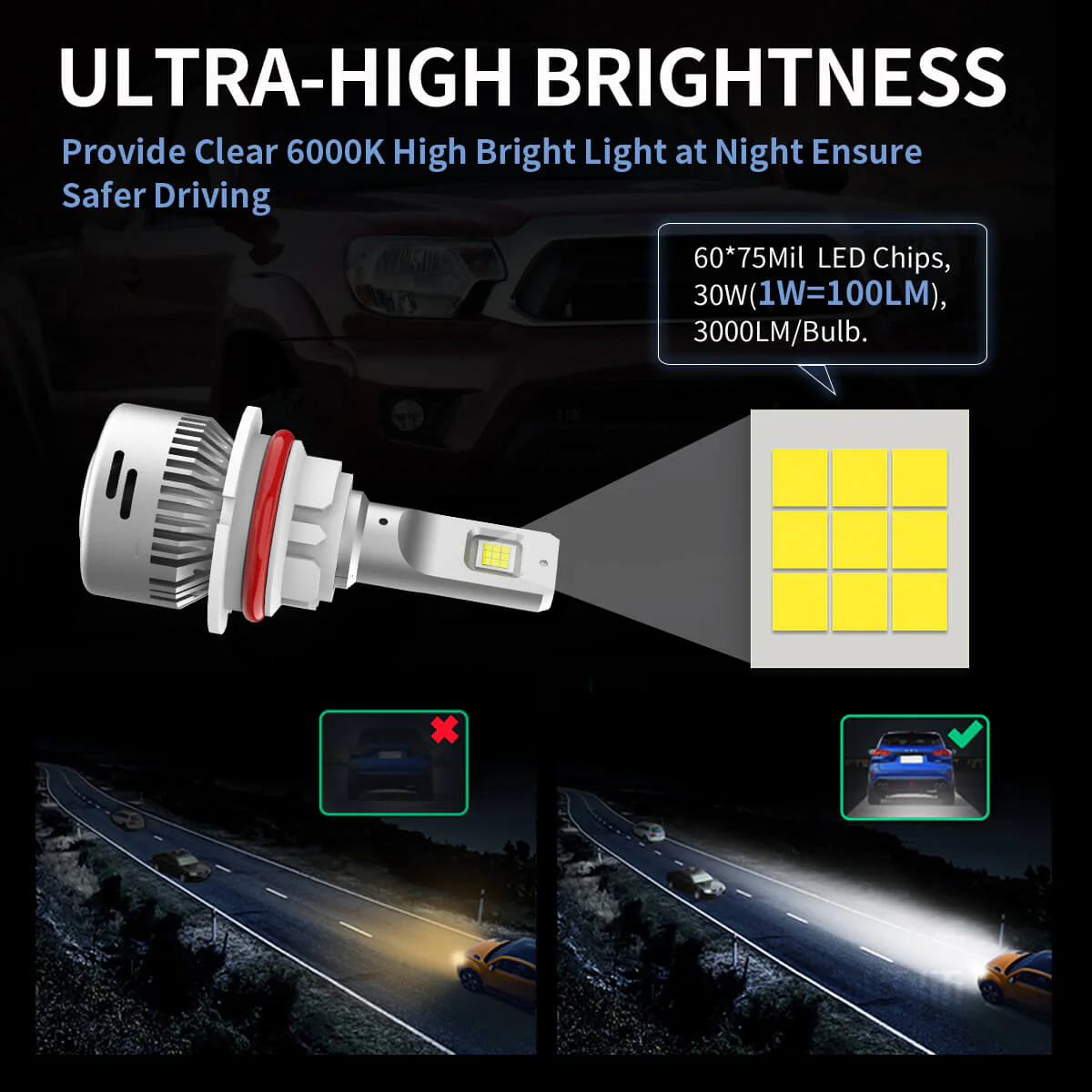 60W 9004 HB1 LA Plus Series | 6,000LM 6000K LED Bulbs - Image 3