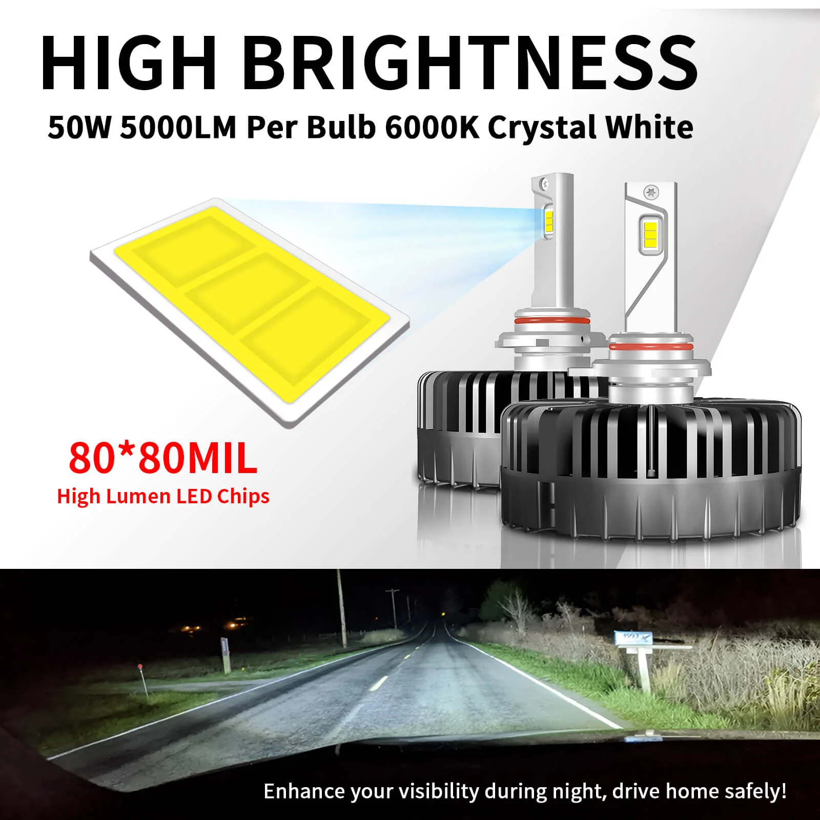 100W 9012 HIR2 Pro Series | 10,000LM 6000K LED Bulbs - Image 6
