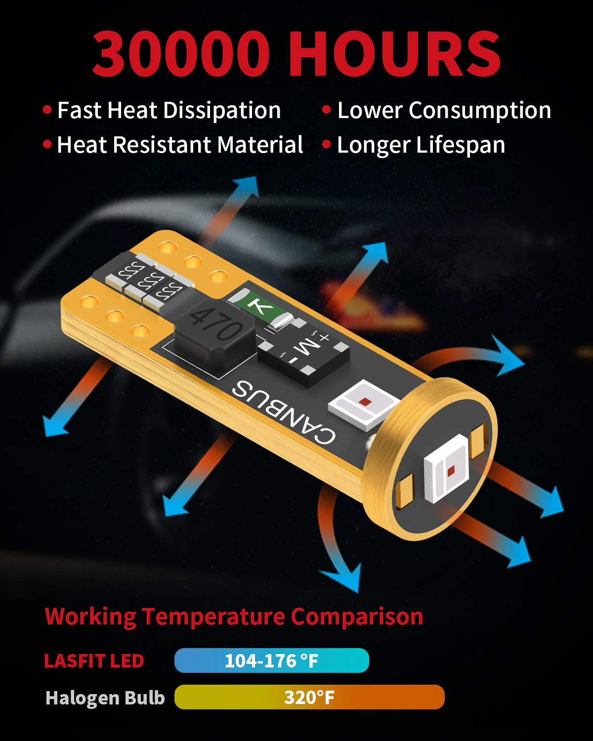 Fit for 2016-2018 Chevrolet Malibu The Brightest LED Bulbs Upgrade - Image 56