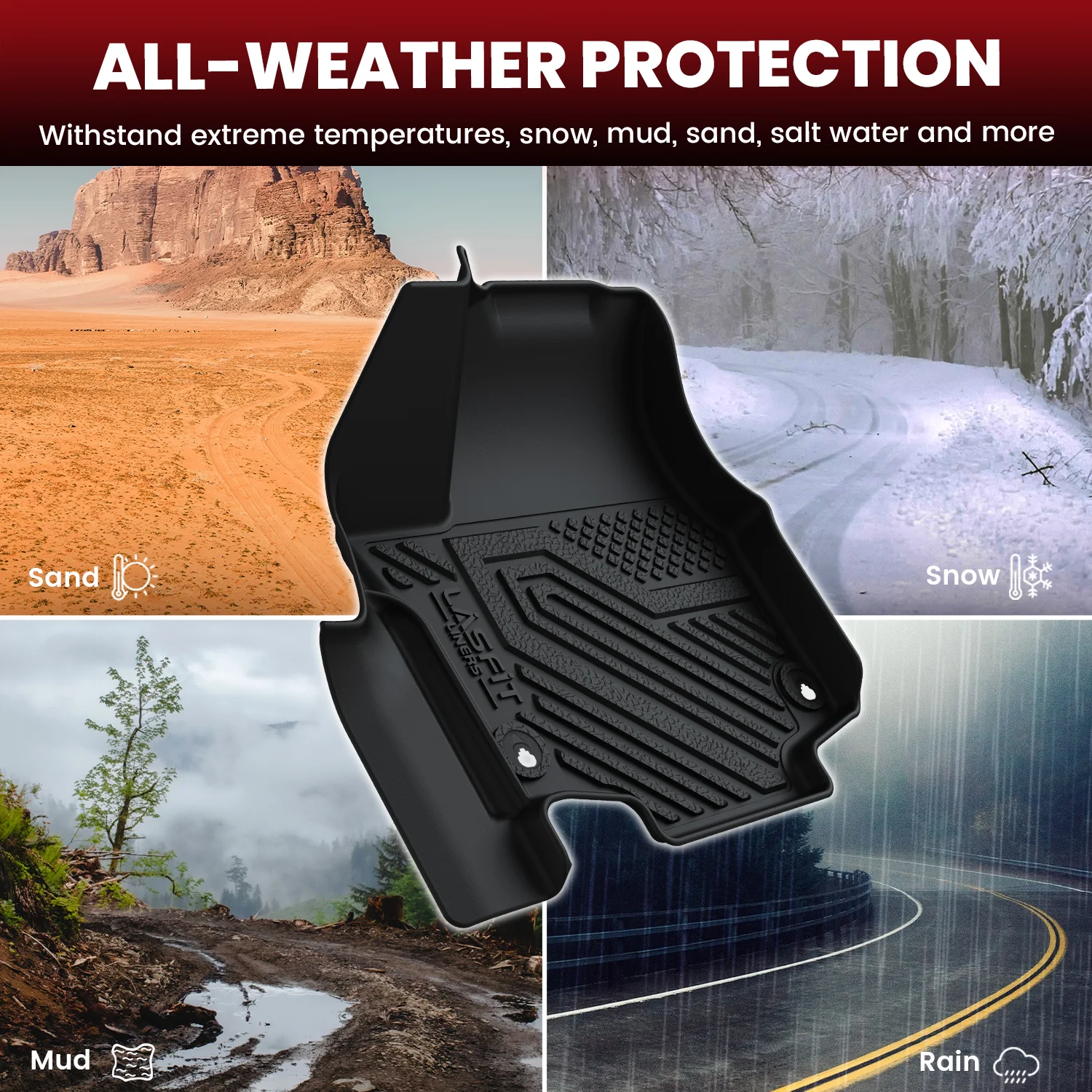 Fit for 2017-2026 Chrysler Pacifica Floor Mats & Cargo Mat, Only Fit 7-Passenger Gasoline with Bucket Seating - Image 4