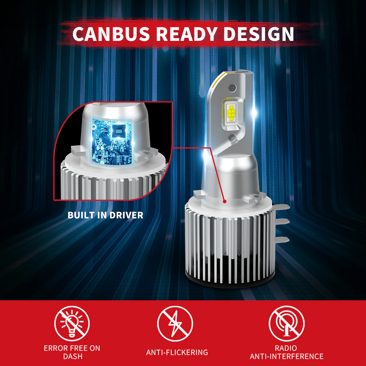 Fit for 2011-2013 Volkswagen Golf GTI MK7 Custom H7 LED Bulbs Exterior Interior Light - Image 2