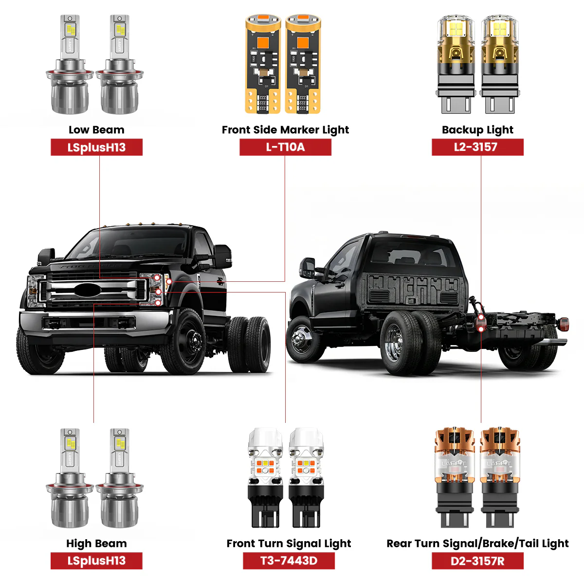 Fit for 2017-2019 Ford Chassis Cab F-350/450/550 The Brightest LED Bulbs Upgrade