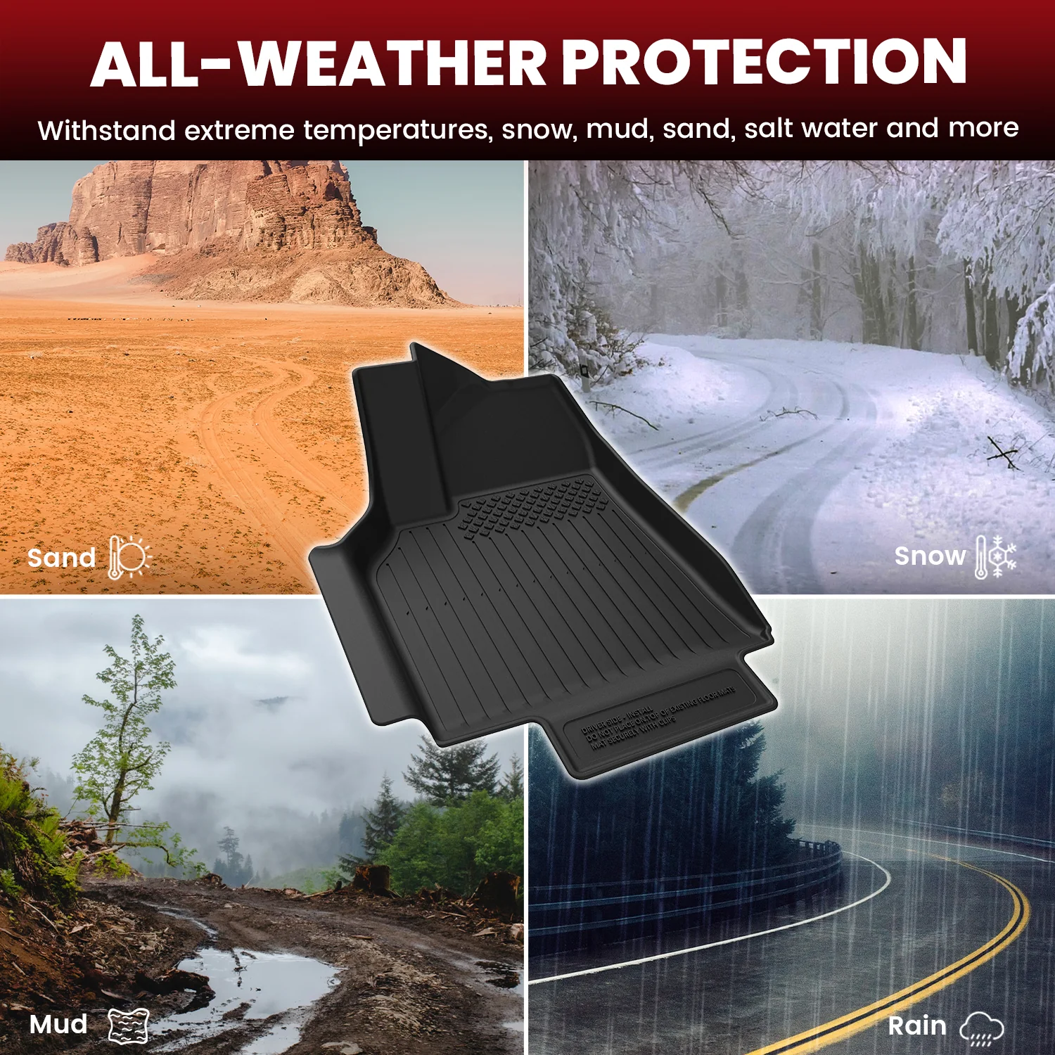 Fit for 2026 Tesla Model Y Floor Mats or Cargo or Frunk Liner or Trunk Well or Seatback Mats, Only Fit 5 seats - Image 19