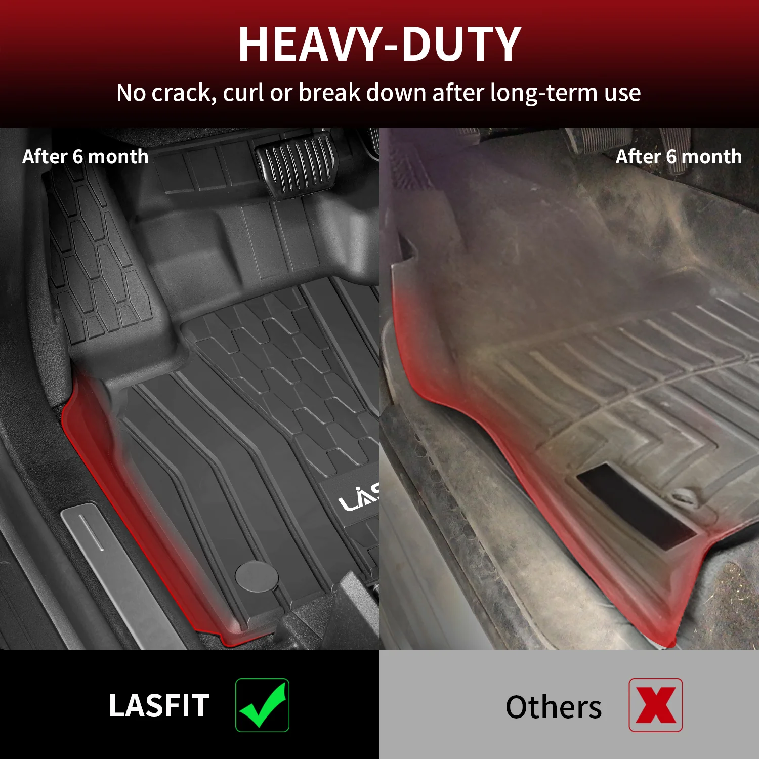 Fit for 2016-2018 Lincoln MKX Custom Floor Mats TPE Material 1st & 2nd Row Seat - Image 4