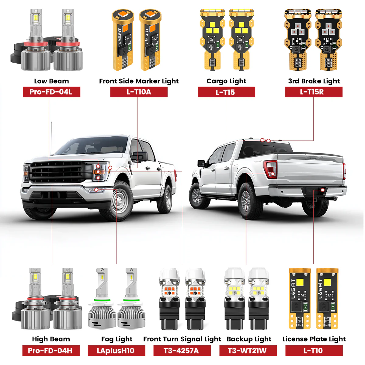 LED Bulbs for Ford F-150