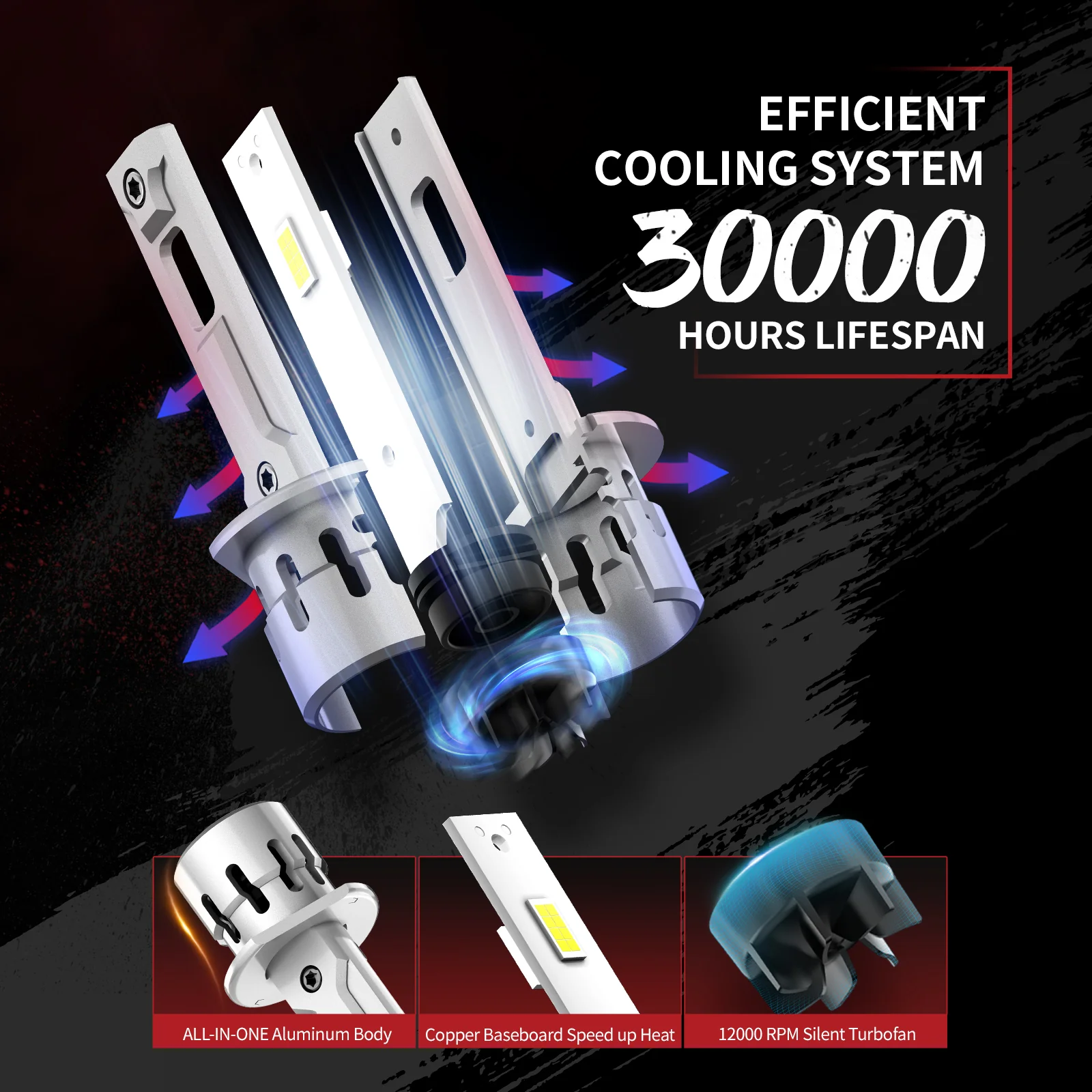 60W H1 LA Air Series | 6,000LM 6000K LED Bulbs - Image 6