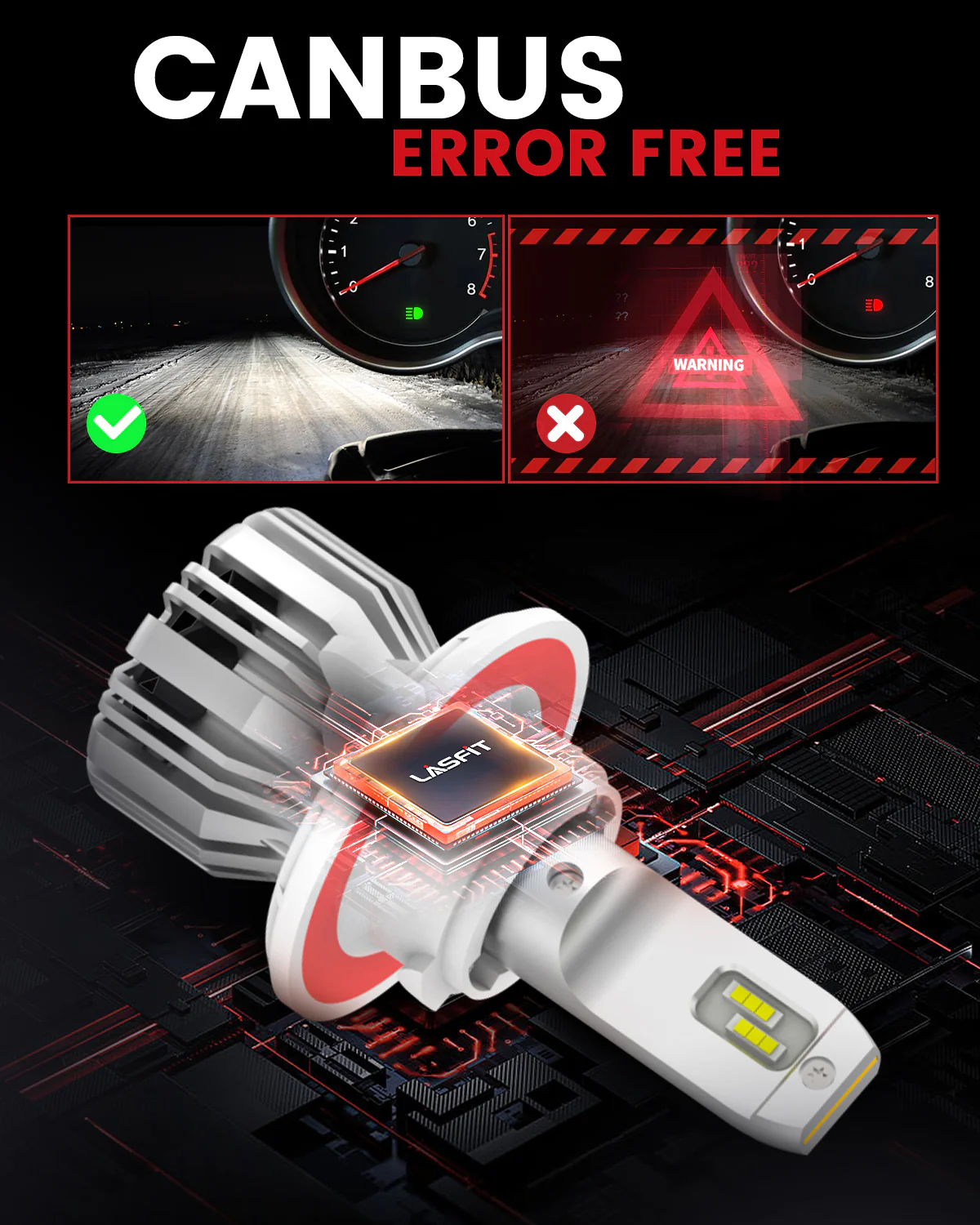 50W H13 9008 LC Plus Series | 5,000LM 6000K LED Bulbs - Image 6