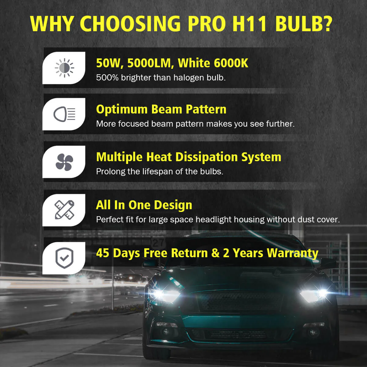 100W H11 H8 H9 Pro Series | 10,000LM 6000K LED Bulbs - Image 6
