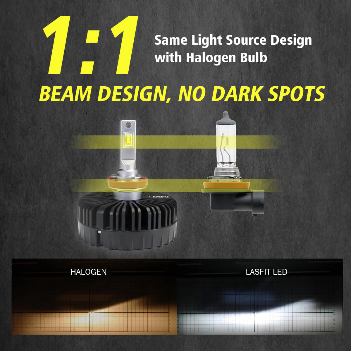 100W H11 H8 H9 Pro Series | 10,000LM 6000K LED Bulbs - Image 8