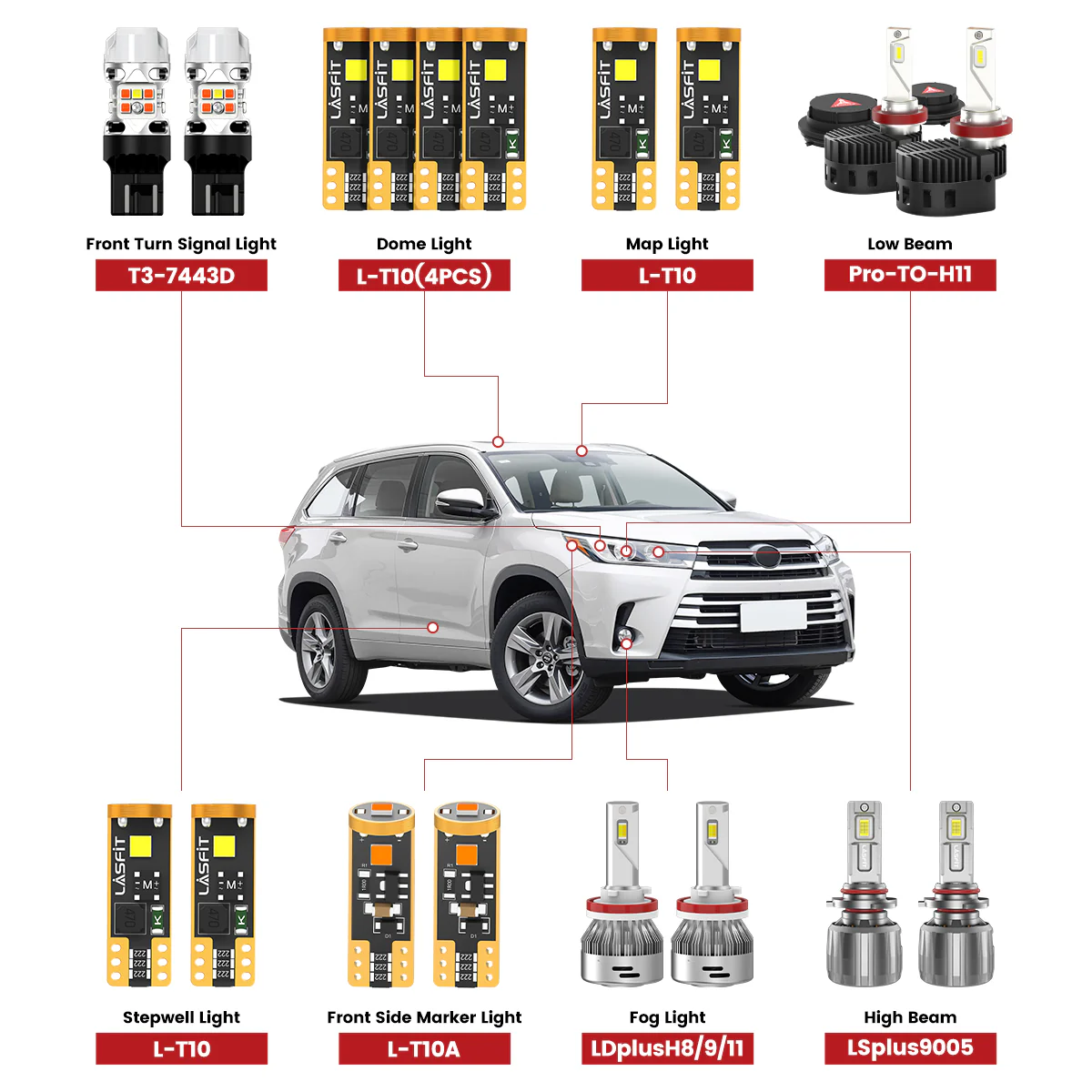 Custom Engineered for 2017-2019 Toyota Highlander LED Bulbs Upgrade | Tested and Verified