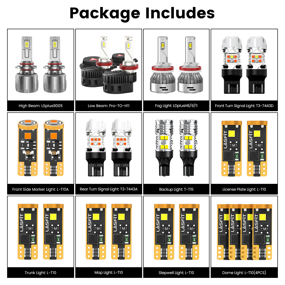 Custom Engineered for 2017-2019 Toyota Highlander LED Bulbs Upgrade | Tested and Verified - Image 3