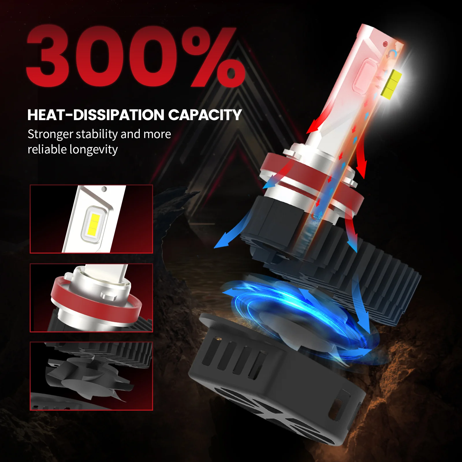 Fit for 2017-2019 Toyota Highlander Custom H11 LED Bulbs with Dust Cover | Pro-DC Series - Image 9