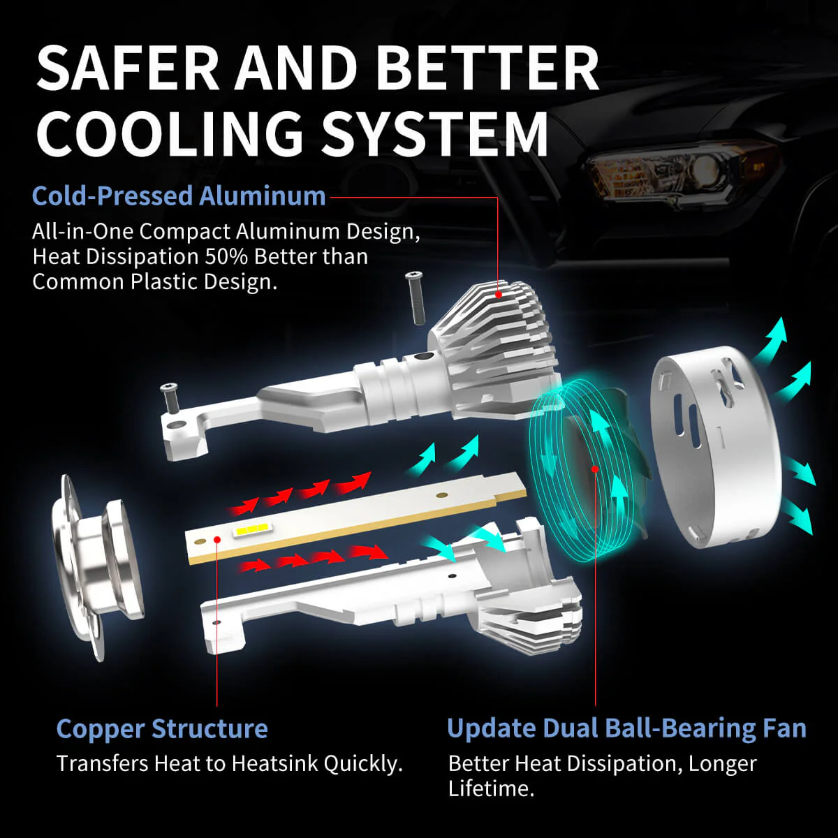 Fit for 2011-2014 Hyundai Sonata The Brightest LED Bulbs Upgrade - Image 34