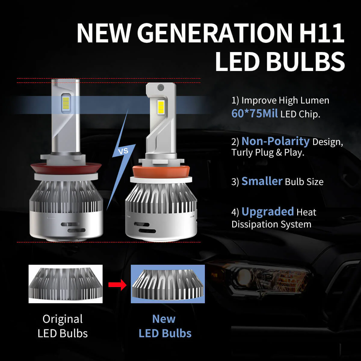60W H11 9005 LA Plus Series Combo Pack | 6,000LM 6000K LED Bulbs - Image 8