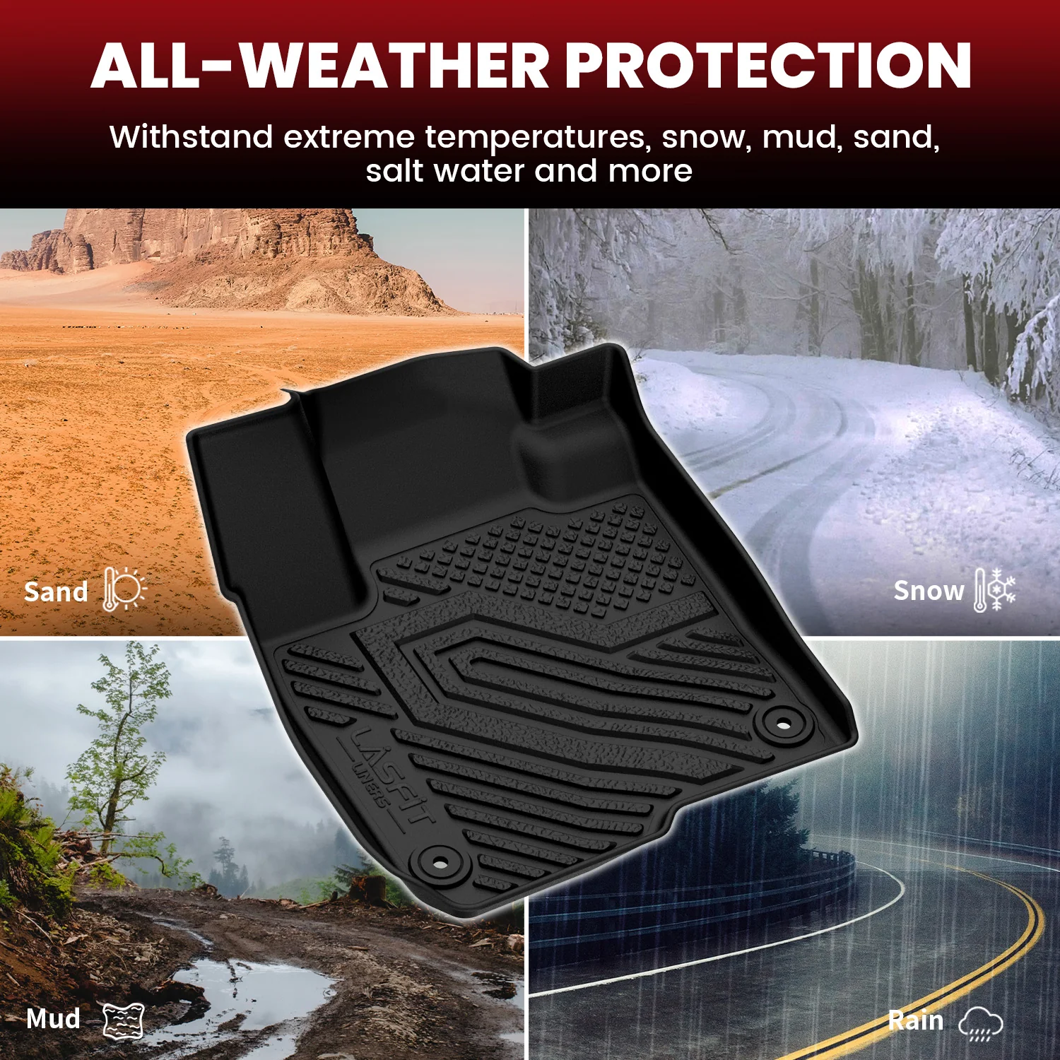 Fit for 2023-2026 Honda HR-V (Include Hybrid) Floor Mats or Seatback & Cargo Mats - Image 6