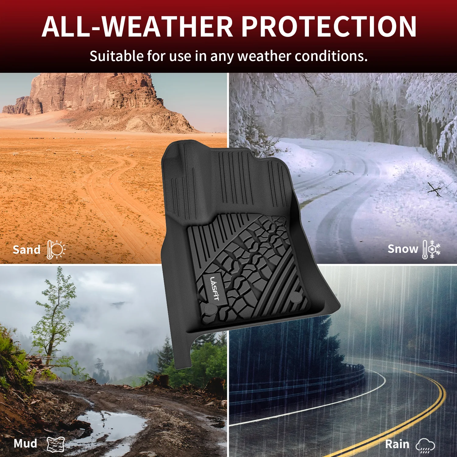 Fit for 2016-2022 Jeep Grand Cherokee WK Floor Mats or Cargo Mats - Image 8