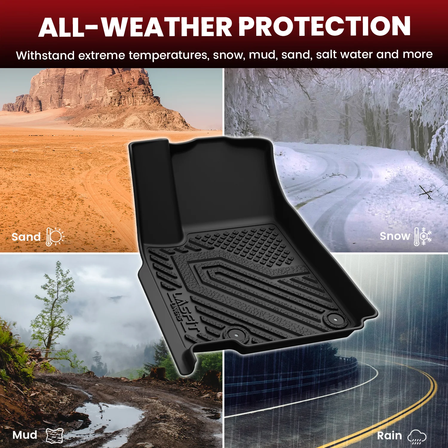 Fit for 2021-2026 Jeep Grand Cherokee L Floor Mats or Cargo Mat - Image 44