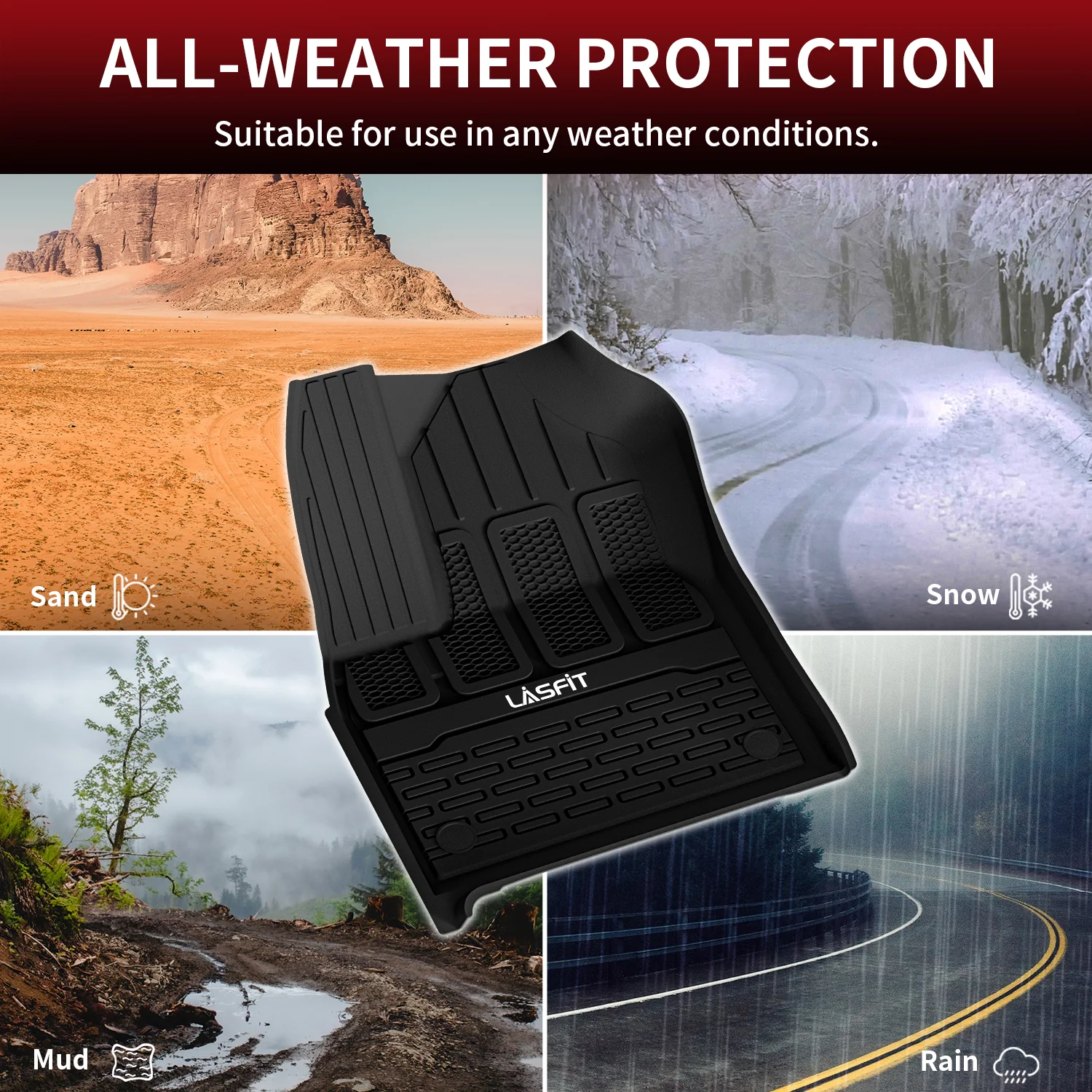 Fit for 2022-2025 Jeep Grand Wagoneer Floor Mats, Fit 7-seater Only - Image 3
