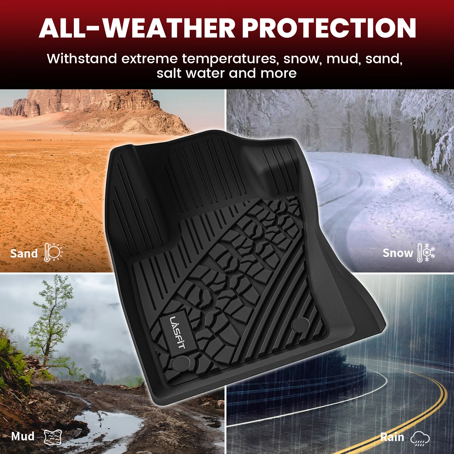 Fit for 2015-2023 Jeep Renegade Floor Mats - Image 7
