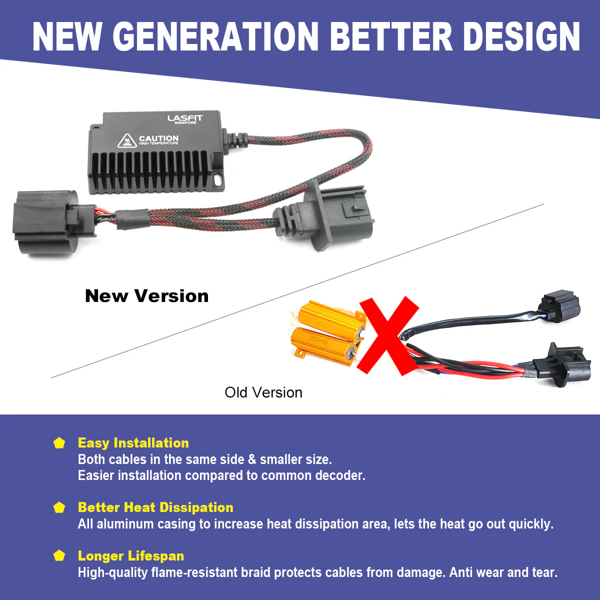 H13 9008 LED Bulb Load Resistor Harness Anti-Flicker Warning Canceler Decoder - Image 4