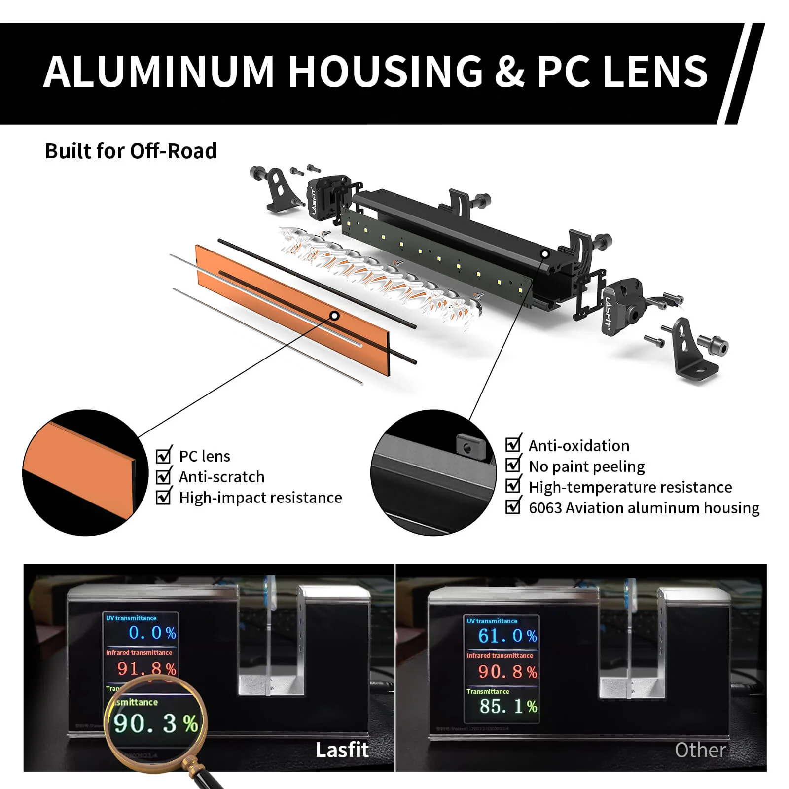 Lasfit 42" Off-Road LED Amber Light Bar With Slim Single Row Combo Flood Spot Design | Roof Rack Windshield Mount - Image 21
