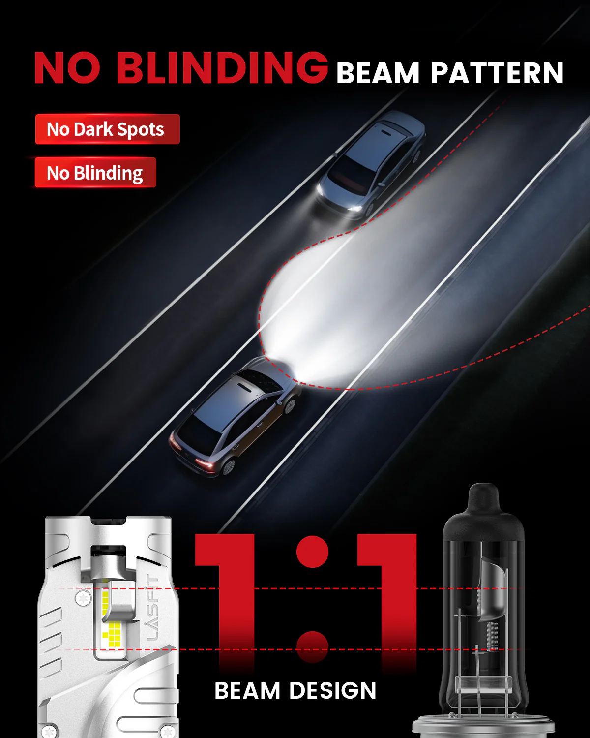 70W 9003 H4 HB2 LC Air Series | 7,000LM 6000K LED Bulbs - Image 4