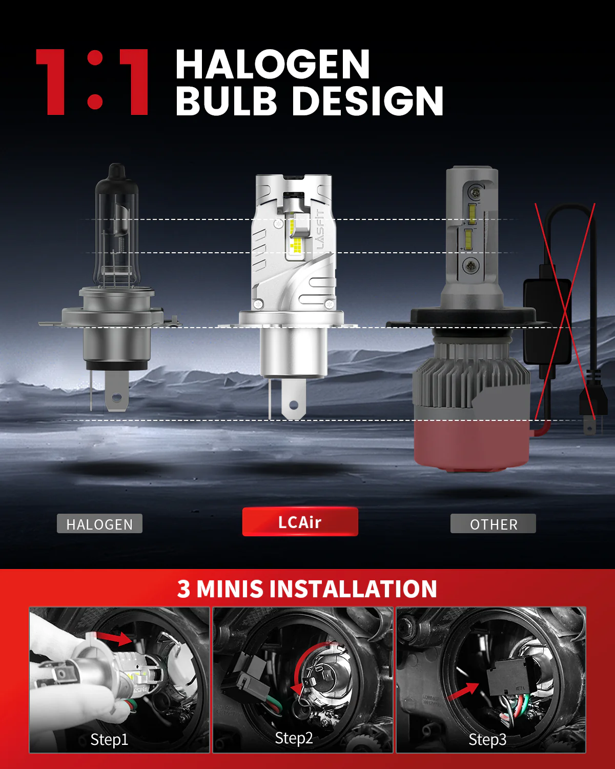 70W 9003 H4 HB2 LC Air Series | 7,000LM 6000K LED Bulbs - Image 5