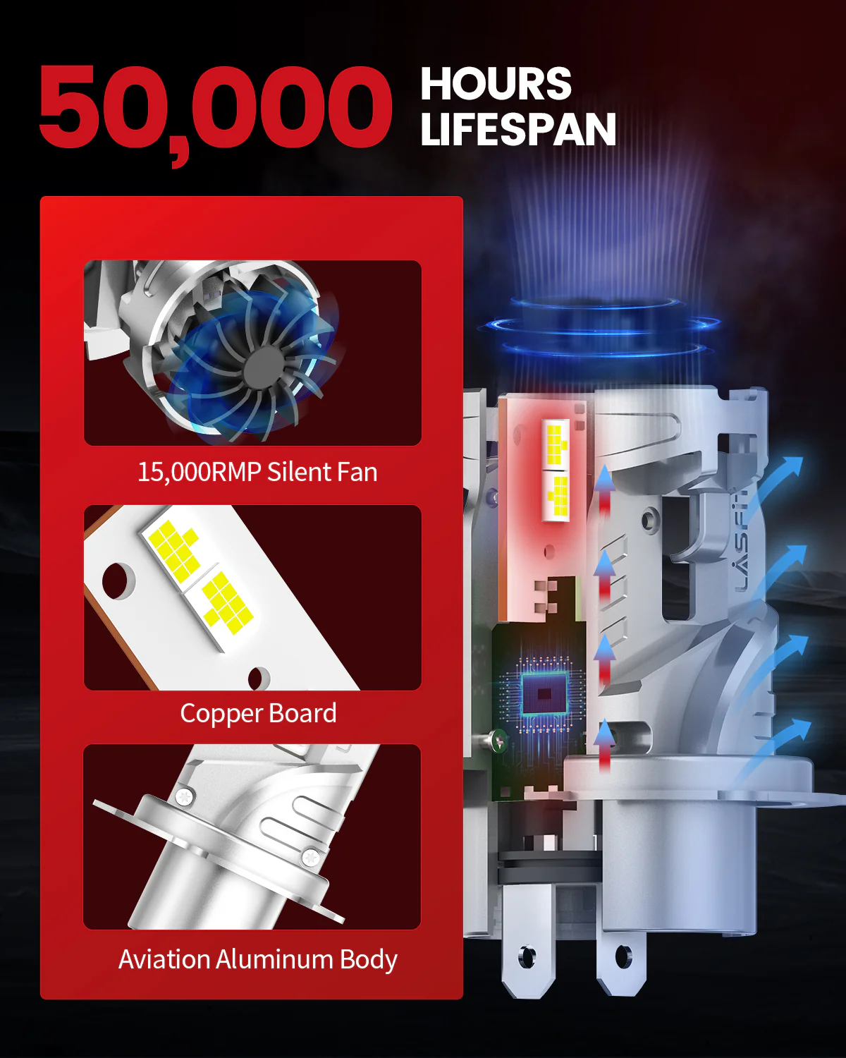 70W 9003 H4 HB2 LC Air Series | 7,000LM 6000K LED Bulbs - Image 6