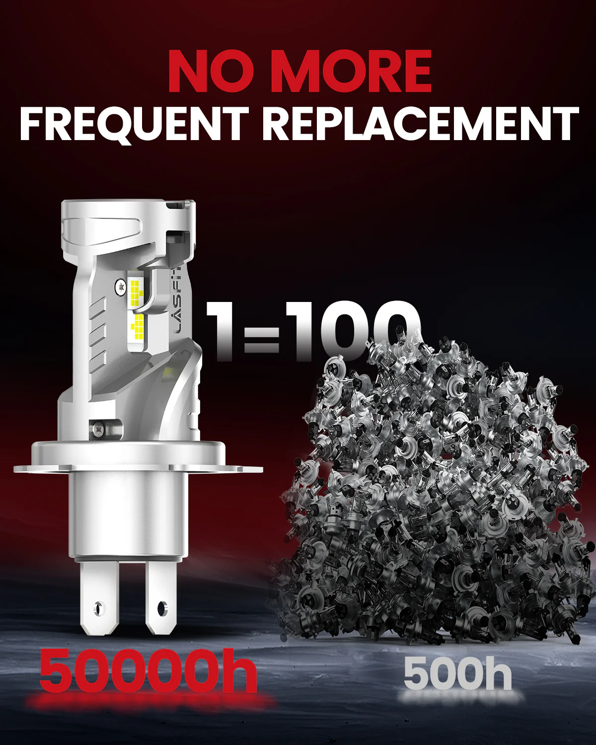 70W 9003 H4 HB2 LC Air Series | 7,000LM 6000K LED Bulbs - Image 7