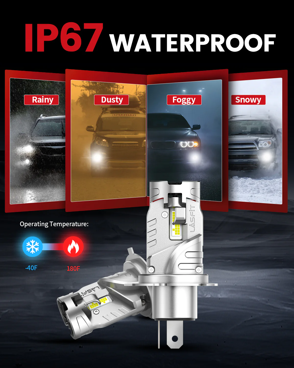 70W 9003 H4 HB2 LC Air Series | 7,000LM 6000K LED Bulbs - Image 8