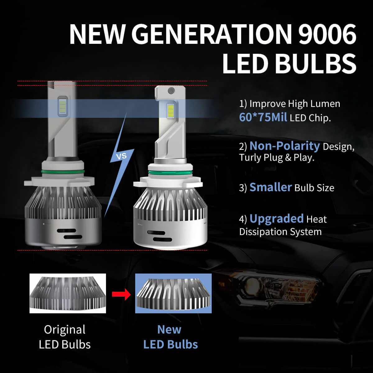 Fit for 2016-2018 Ram 1500 LED Bulbs Upgrade | Tested and Verified - Image 5
