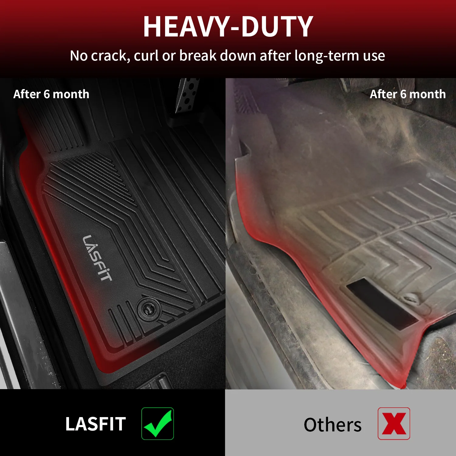 Fit for 2014-2023 Lexus GX460 Custom Floor Mats - Image 6