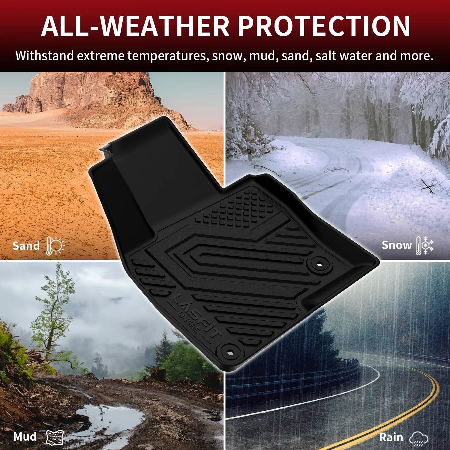 Fit for 2017-2025 Mazda CX-5 All-weather Floor Mats or Seatback Mat or Cargo Mat - Image 6