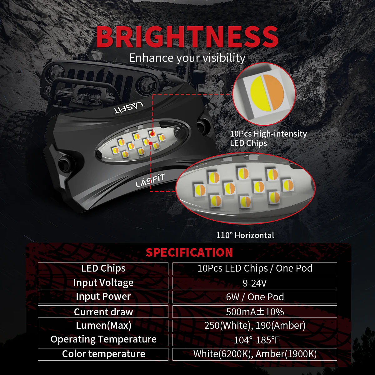 Lasfit Off-Road Switchback LED Rock Lights Kit White & Amber - Image 7