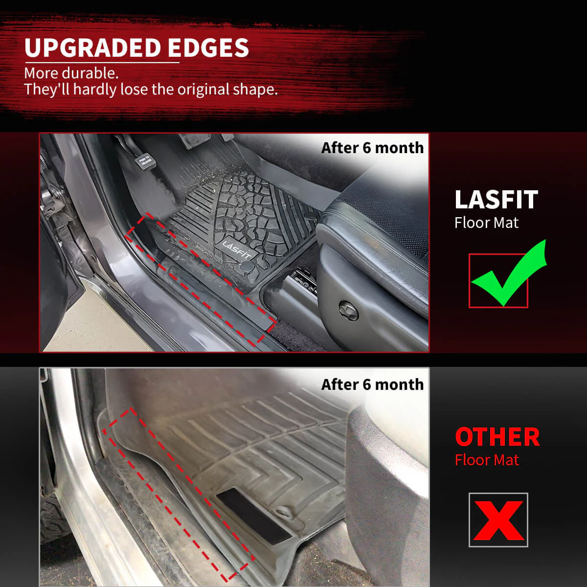 Fit for 2019-2024 Subaru Forester All-weather Floor Mats or Seatback Mat or Cargo Mat, Also Fit 2025 Subaru Forester Wilderness Trim - Image 11