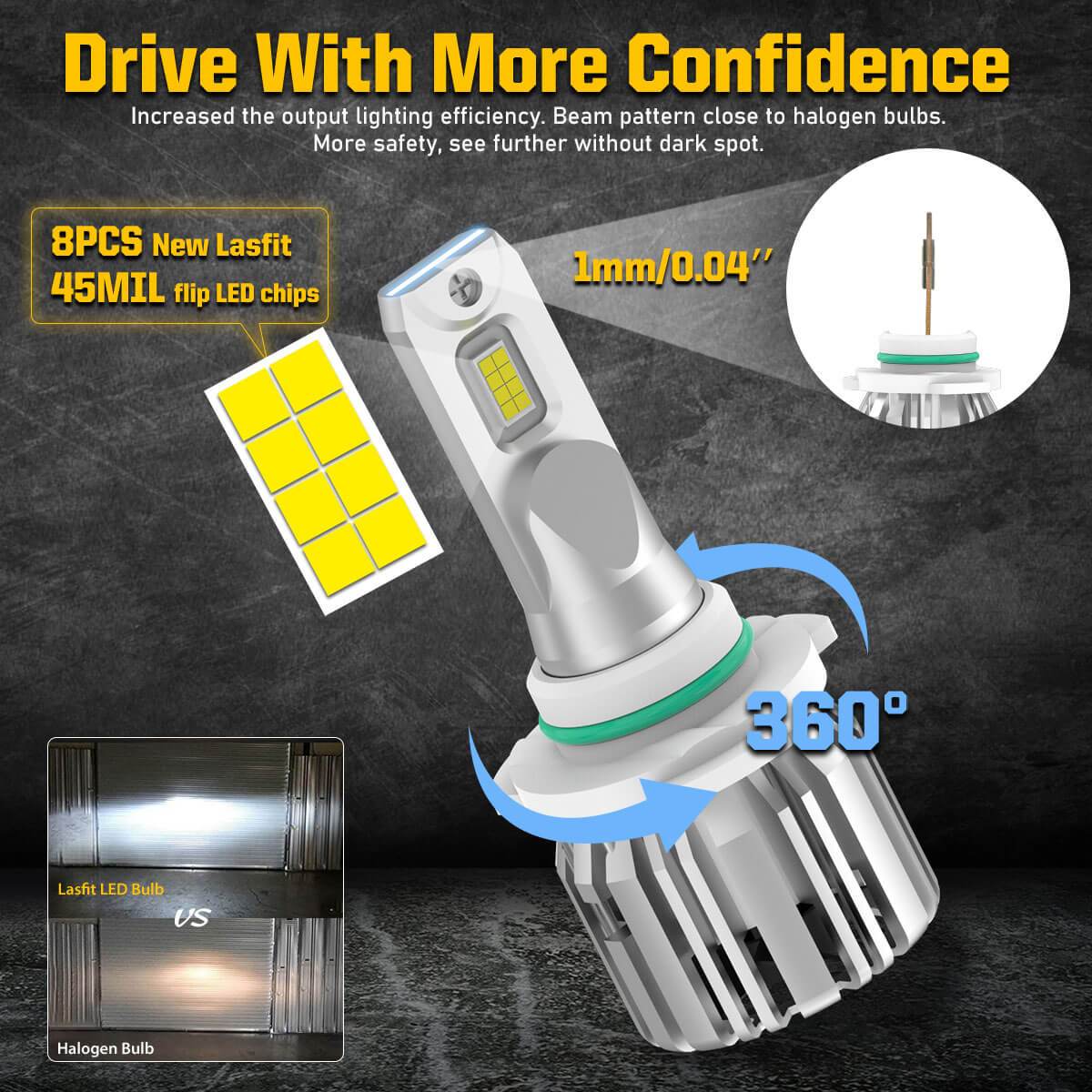 Fit for 2001-2007 Toyota Highlander LED Bulbs Exterior Interior Lights Upgrade - Image 42