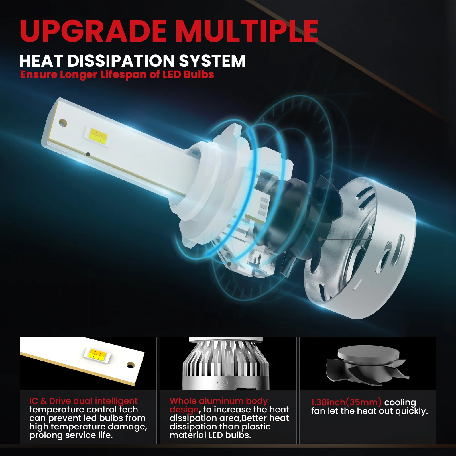 Switchback 60W 9005 HB3 LD Plus Series | 6,000LM 6000K/3000K LED Bulbs - Image 11