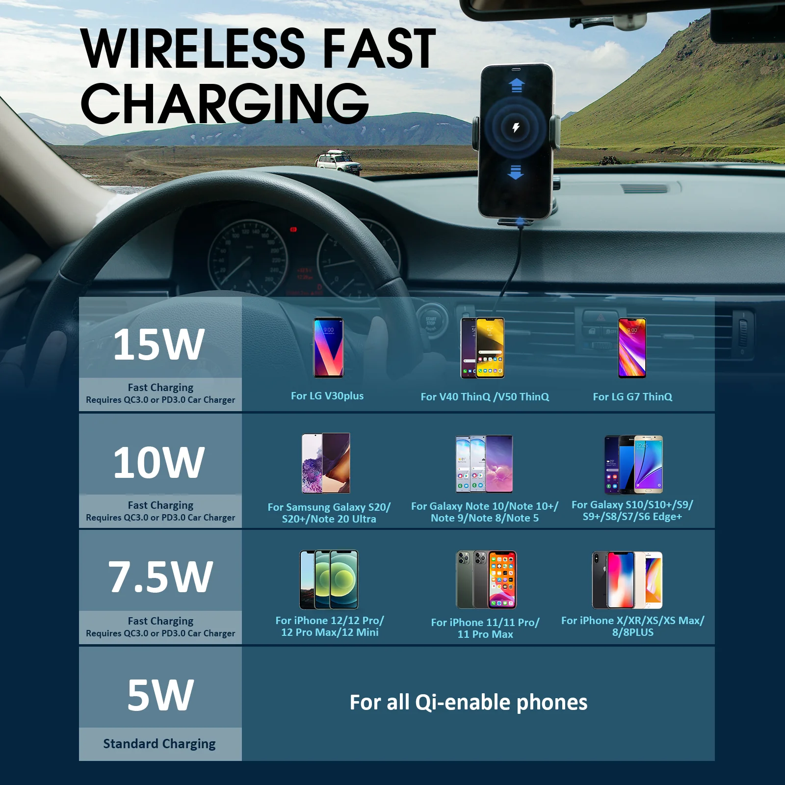 [AC Version] Wireless Car Charger Phone Holder 15W Qi Fast Charging Dash Windshield Air Vent Mount - Image 3